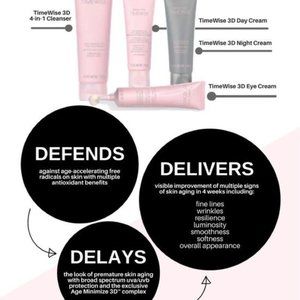 TimeWise Miracle Set 3D Sample Set (3 pk)